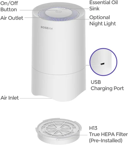 Vista 7 de Rosekm Purificador de aire pequeño con filtro de repuesto de paquete de 1 año, mini purificador de aire HEPA de escritorio personal, limpiador