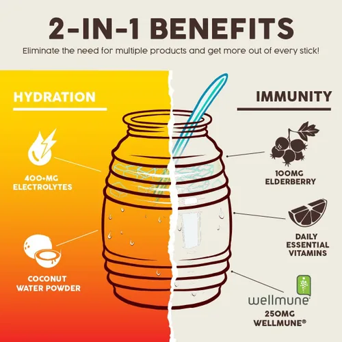 Vista 4 de Salud - Paquete de 2 Hidratación 2 en 1 + inmunidad (mango) e hidratación + inmunidad (hibisco) – 15 porciones cada una, mezcla de bebida Agua