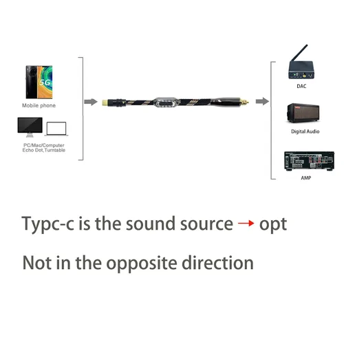 Vista 2 de Arklove Cable USB c a óptico de 1 pie Opt macho tipo c a interfaz de audio de fibra óptica digital Adaptador hembra Cable Toslink para amplificador