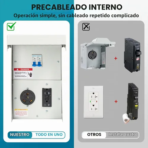 Vista 3 de Panel de Salida de Energía Temporal - con Caja de Salida de Energía RV de 30 Amperios, Salida GFCI de 20 Amperios, Panel Eléctrico RV Precableado
