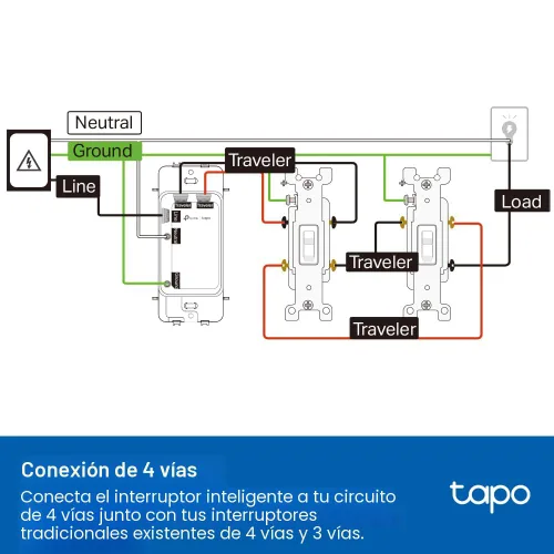 Vista 12 de Tapo Smart Switch, S515, de un solo polo/3 vías/4 vías, compatible con materia Funciona con Alexa, Siri, Google Home, SmartThings, certificado UL