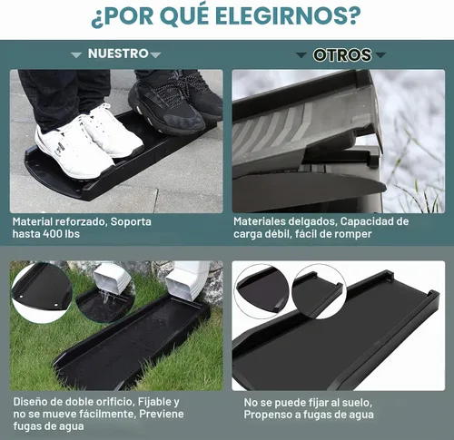 Vista 2 de plusgutter Protector de Salpicaduras de Cantón y Bajante, Extensiones de Bajada de Cantón para Drenaje de Agua, Protectores de Salpicaduras