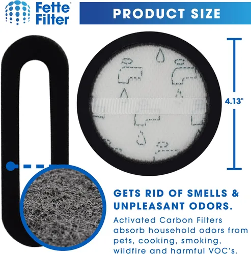 Vista 3 de Fette Filter - Kit de filtro de vacío de repuesto, 1 filtro de polvo y 1 juego de filtros de espuma de motor de poste compatible con Eureka