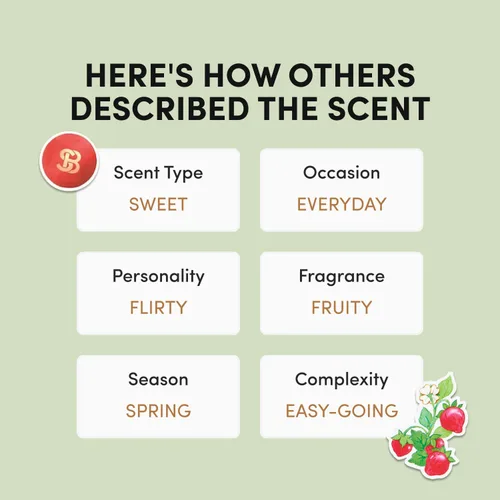 Vista 3 de Scentbird Fresa Shortcake Eau Fresh Picked EDP 0.3 fl oz en Amazon