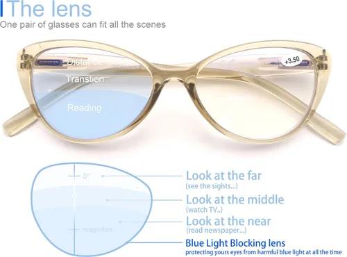 Vista 2 de MODFANS Gafas de lectura multienfoque progresivas, lentes de lectura con bloqueo de luz azul
