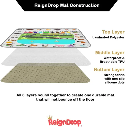 Vista 2 de ReignDrop – Tapete grande de 54 pulgadas (137.16 pulgadas) para poner bajo silla alta para bebé, alfombra de juego, arena o cajón para mascotas