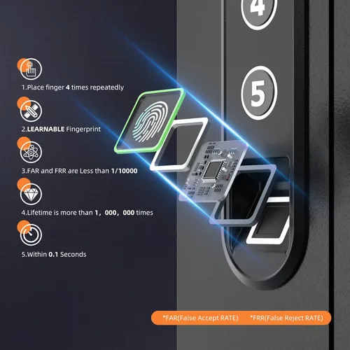Vista 7 de XDeer Caja fuerte de seguridad de pared plana oculta en la pared, caja fuerte biométrica oculta para huellas dactilares, cajas fuertes electrónicas