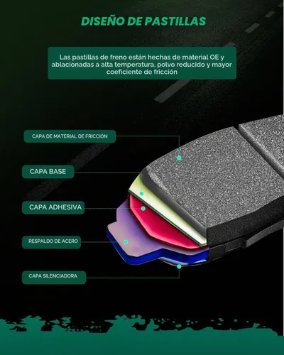 Vista 6 de SCITOO - Juego de pastillas de freno de cerámica