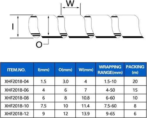 Vista 7 de 65 pies XHF 4mm (rango de envoltura: 1.5mm-10mm) Envoltura de cable en espiral para ordenador, manga organizadora de cables eléctricos, RoHS, negro