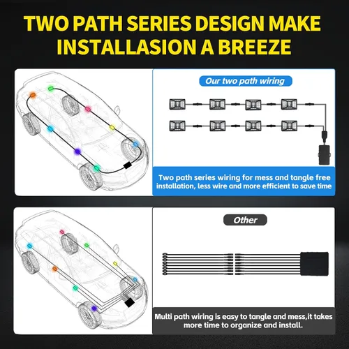 Vista 4 de 4 cápsulas de luces RGB de ángulo completo compatibles con camiones de 12 V, Jeep, UTV, SUV, ATV, barco, carrito de golf, impermeable, multicolor