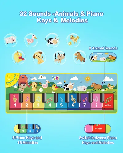 Vista 3 de FOKI Tapete de piano de suelo para niños pequeños, juguete educativo sensorial con teclado musical, tapete de juguete con sonidos de animales, manta