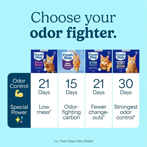 Vista 13 de Fresh Step Clean Paws Arena para gatos con frescura Febreze, Arena aglomerante avanzada para múltiples gatos con bajo seguimiento, 37 libras