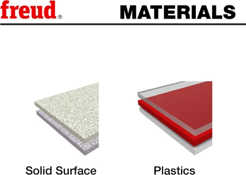 Vista 3 de Freud 73-762: Broca en espiral de 1/8" (diámetro) para plásticos blandos con vástago de 1/4" - carburo sólido
