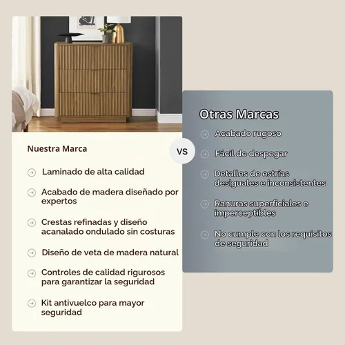Vista 6 de mopio Brooklyn – Cómoda de 3 cajones para dormitorio, cómoda organizadora de madera, estilo granja moderna, mesita de noche alta, seguridad Nogal