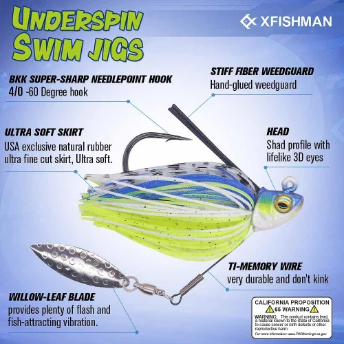 Vista 2 de Plantillas de natación para lubina, señuelos de pesca Swimbait Underspin Jigs 1/2 3/8 1/4 oz Surtido de 6 paquetes (6 colores)