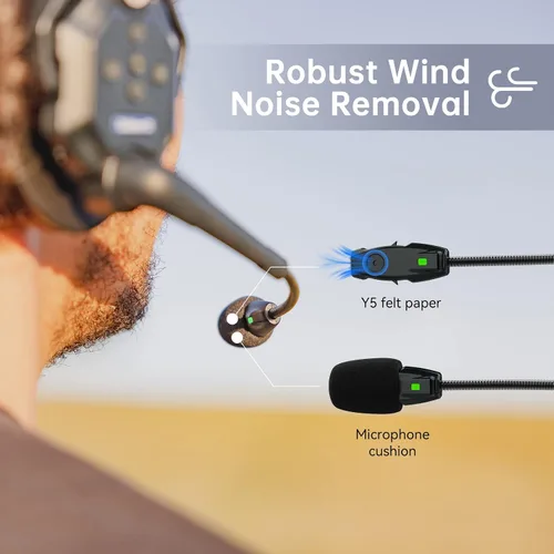 Vista 8 de Sistema de Auriculares de Comunicación Inalámbrica Hollyland Solidcom C1 Pro ENC con Cancelación de Ruido Dúplex Completo para 4 Personas 335m