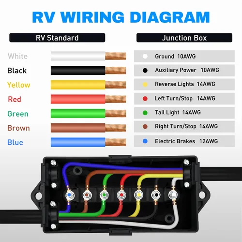 Vista 3 de Nilight - 50048R Caja de Conexiones Eléctrica de 7 Vías para Remolque, Conector de Cable para Remolque de 7 Terminales, Caja de Conexiones