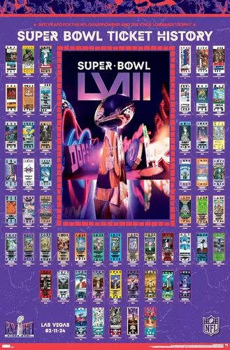 Vista 13 de Trends International NFL League - Póster de pared para collage de boletos del Super Bowl LVIII