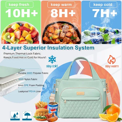 Vista 3 de Bolsa de Almuerzo Lonchera para Mujeres - Bolsa Térmica Aislada para Mujeres y Hombres, Grandes Bolsas de Almuerzo para Mujeres a Prueba de Fugas