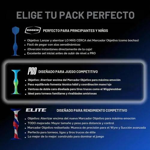 Vista 7 de Popdarts Pro Pack Juego Set Azul y Verde