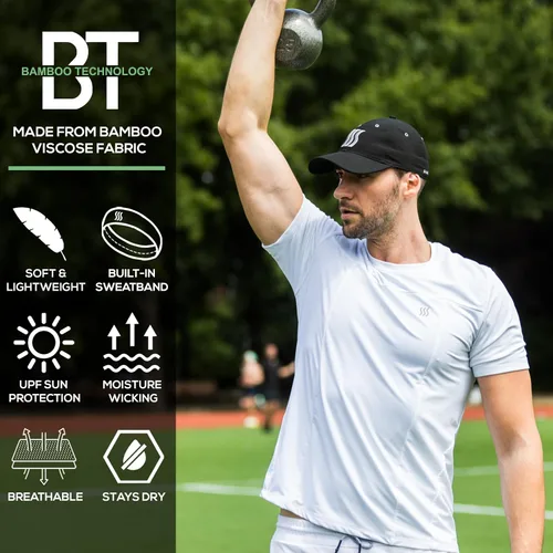 Vista 8 de SAAKA Sombrero de rendimiento para hombres y mujeres. Ajustable, absorbe el sudor. Golf, tenis, correr y deportes.