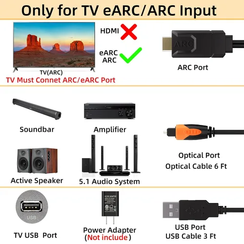 Vista 3 de HDMI ARC/eARC a convertidor de audio óptico, ARC a óptico Supports PCM2.0, Dolby 5.1, DTS 5.1 ,HDMI ARC Audio Extractor Cable 6 FT for TV to