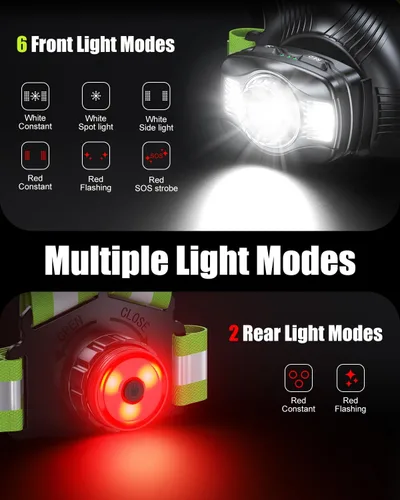 Vista 3 de Luces de Correr para Corredores, Luz de Correr de 500 Lúmenes con Luz de Alerta Roja Trasera, Haz Ajustable de 45° e Impermeable IPX4, Chaleco