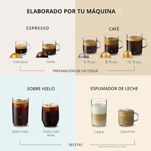 Vista 4 de Nespresso Vertuo Cafetera y Máquina de Espresso por Breville, Negro