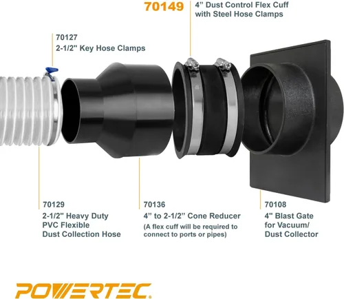 Vista 9 de POWERTEC 70127 Abrazadera de manguera de llave de 2-1/2 pulgadas, abrazaderas de manguera de acero inoxidable ajustables para colector de polvo