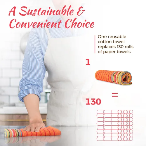 Vista 5 de THREAD SPREAD - Toallas de cocina 100% algodón, toallas de salsa, juego de 4 (16x28 pulgadas), paño de cocina multiusos para secar, restaurante