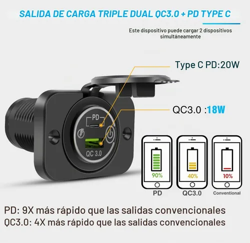 Vista 5 de Nilight 2 Pack PD Type C y QC 3.0 Panel de toma rápida USB con interruptor táctil LED ON Off, kit de cable fundido para coches, camiones