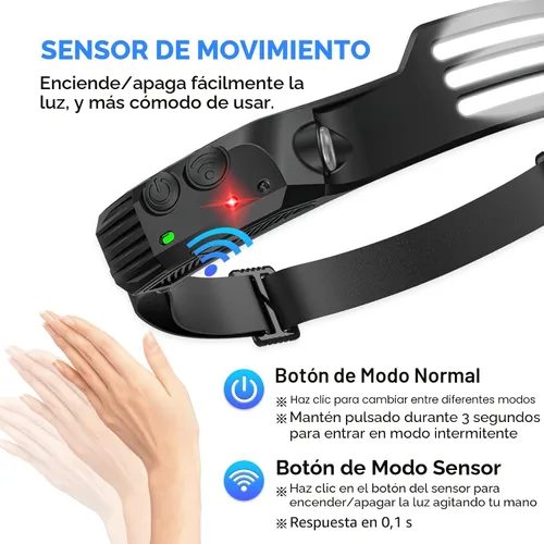 Vista 5 de DAWINSIE Linterna frontal LED recargable (2 unidades), lámpara de cabeza de haz ancho de 230° con sensor de movimiento, linterna impermeable