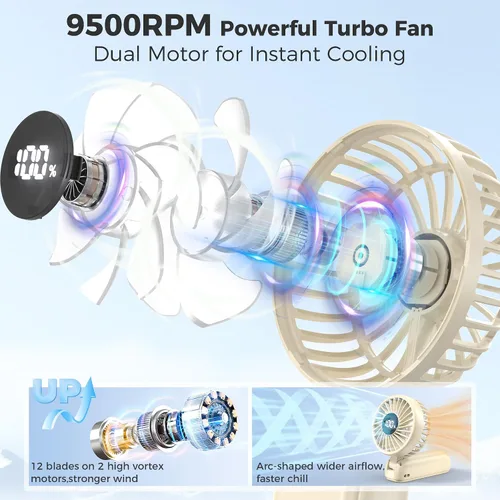 Vista 2 de Ventilador de mano plegable, ventiladores de mano recargables de 5000 mAh con potente refrigeración, 4 velocidades, pantalla LED, ventilador