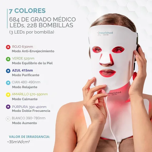 Vista 2 de Nourished Bodynskin Máscara facial y cuello con terapia de luz LED, dispositivo de cuidado de la piel facial, 7 colores rojo y azul