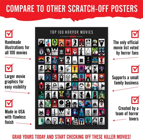 Vista 2 de Curious Charts - Póster oficial de películas de terror Fangoria para rascar, las 100 mejores películas de terror, 16.5 x 23.4 pulgadas, decoración