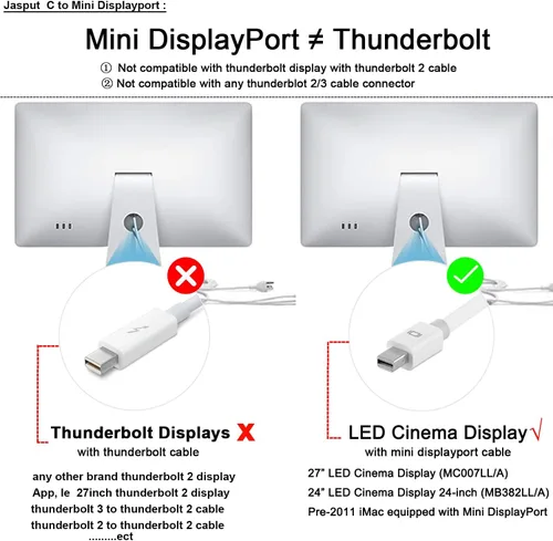 Vista 8 de Jasput USB-C a Mini Displayport, adaptador USB C a Mini DisplayPort de 4K a 60Hz Nailon, compatible con MacBook Pro 2016-2023/Air, ChromeBook