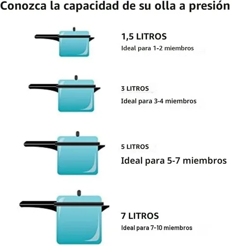 Vista 4 de Olla a presión Presto, de aluminio, Plateado