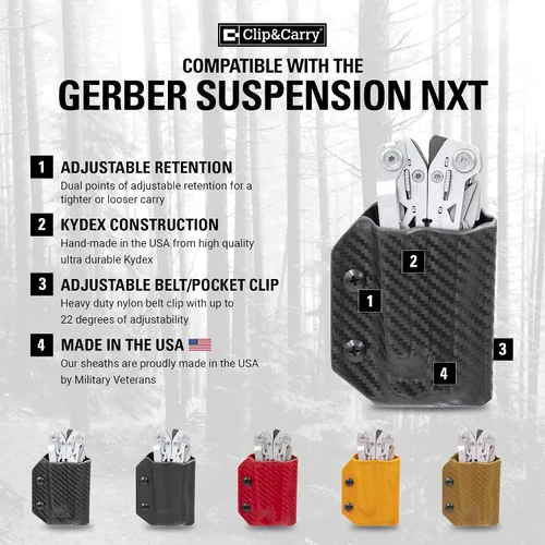 Vista 2 de Clip & Carry Kydex Funda para Multiherramienta para Gerber Suspension NXT - Fabricada en Estados Unidos - Funda Portaherramientas Múltiples Cubierta