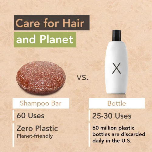 Vista 4 de Wave - Barra de champú de aceite de argán – Barra vegana hidratante y hecha a mano para cabello brillante, champú natural, orgánico y sin OMG