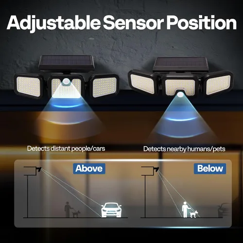Vista 7 de VIVOHOME - Luces solares de inundación para exteriores, 256 luces LED de 2500 lm con sensor de movimiento, 3 cabezales ajustables de luces