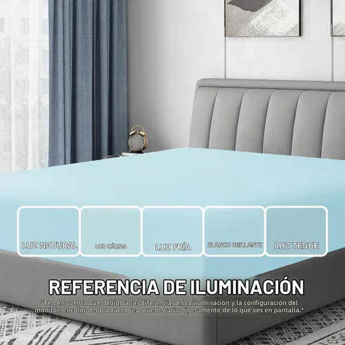 Vista 5 de Sábanas bajeras Cathay Home, individuales, de poliéster suave como la seda, Agua (Aqua), gemelo