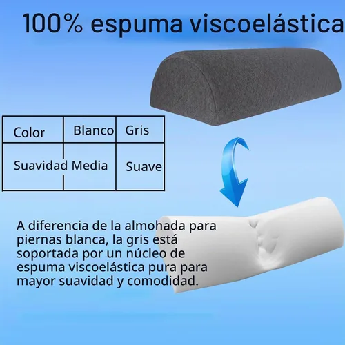 Vista 3 de Almohada de rodilla Half Moon Bolster, almohada de espuma viscoelástica para aliviar el dolor de espalda, cuña lumbar redonda para piernas que