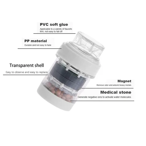Vista 3 de Paquete de 3 filtros de agua para fregadero, filtro de grifo magnético, filtro de agua de grifo de cocina, filtro de purificación de agua de carbón