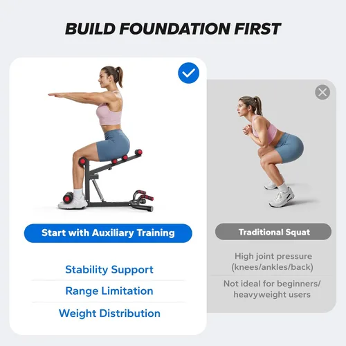 Vista 4 de MERACH Deep Squat Machine for Women, Adjustable Glutes Trainer Machine, Core & Leg Exercise, Push Up Board Workout Equipment at Home Gym