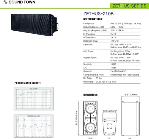Vista 8 de Sound Town ZETHUS 4 x Sistema de altavoces de matriz de línea dual de 10” con controladores de compresión de titanio, rango