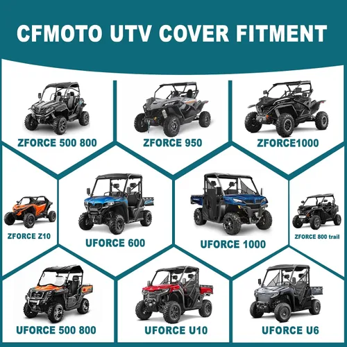 Vista 2 de CFMOTO Cubierta para UTV de Alta Resistencia Protección Todo Clima Impermeable para CFMOTO Uforce Zforce 500 600 800 950 1000 U6 U10 Z10 Protector