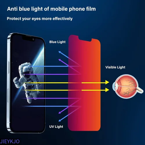 Vista 6 de Protector de pantalla de privacidad para iPhone 15 / iPhone 14 Pro - Protector de privacidad para la pantalla del teléfono celular con luz anti-azul