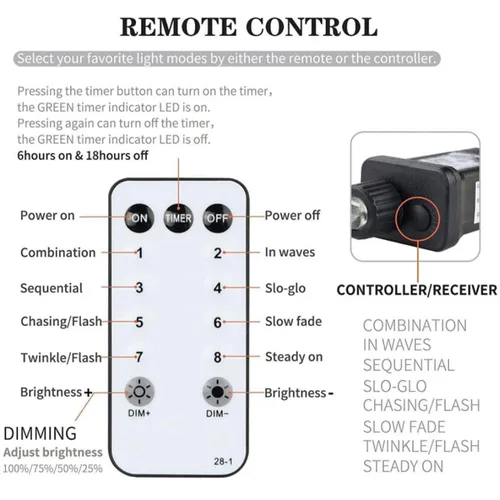 Vista 8 de Transformador LED de 8 modos de luz LED de 6 V, fuente de alimentación de clase 2, transformador de bajo voltaje, adaptador de enchufe de EE. UU.