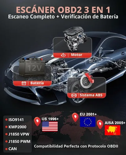 Vista 3 de Autel OBD2 Scanner AutoLink AL549: Lector de códigos de motor 2025, herramienta de diagnóstico ABS, prueba universal de batería y alternador de Rojo
