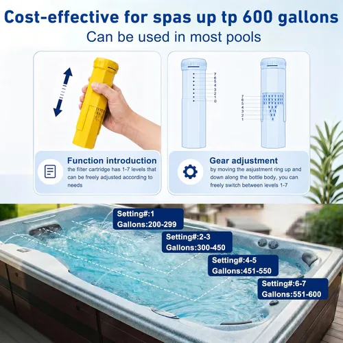 Vista 6 de Cartucho mineral y bromo compatible con el sistema flotante Frog Serene